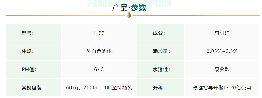 水性消泡劑應用