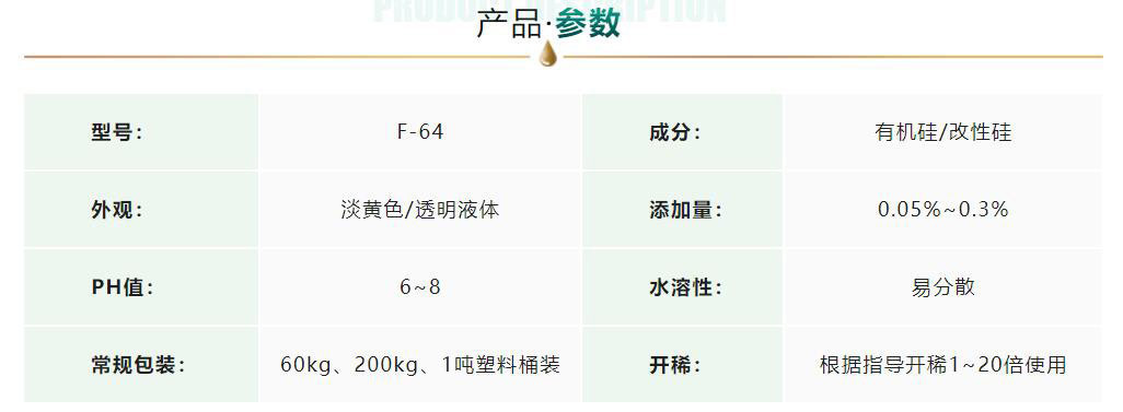 乳化油消泡劑應用 乳化油消泡劑應用
