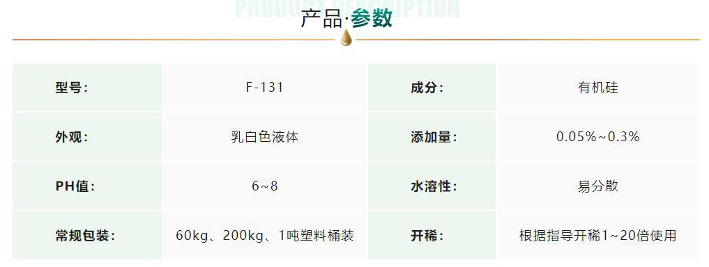 清洗劑消泡劑應用 清洗劑消泡劑應用