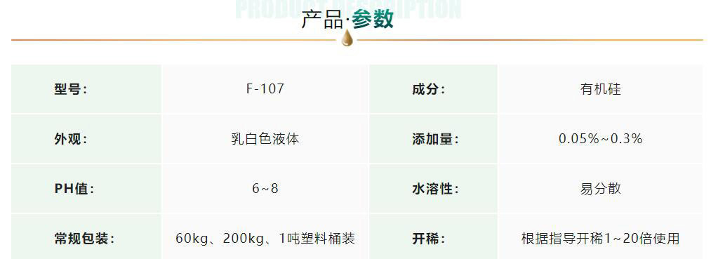 工業消泡劑應用
