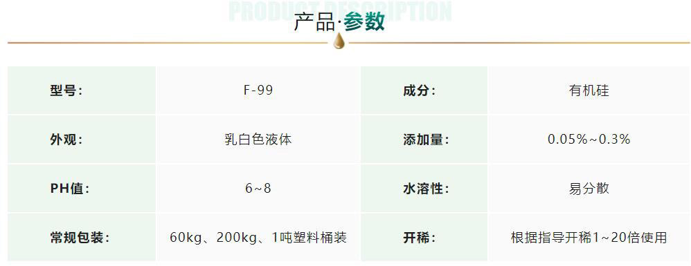 水性漆消泡劑應用 水性漆消泡劑應用