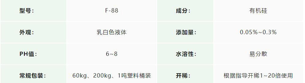 油田消泡劑應用 油田消泡劑應用