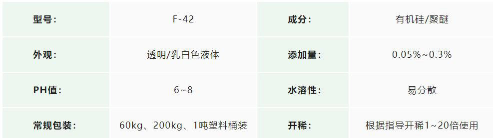 水處理消泡劑應(yīng)用 水處理消泡劑應(yīng)用