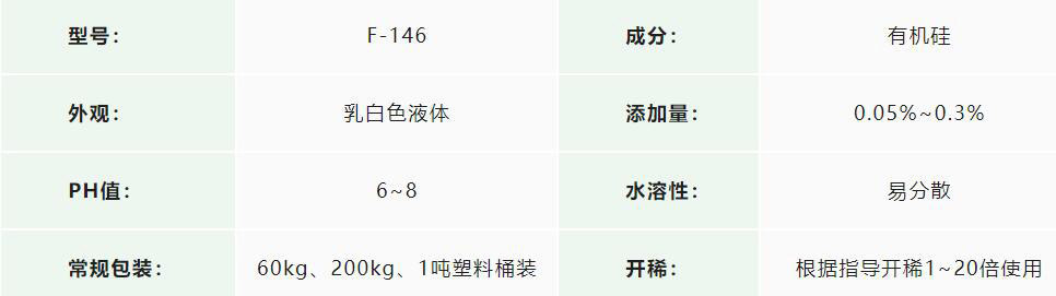 造紙消泡劑應用 造紙消泡劑應用