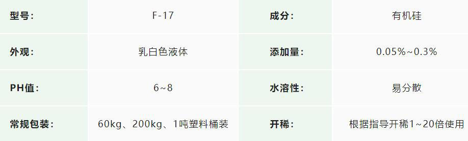 有機硅消泡劑應用 有機硅消泡劑應用