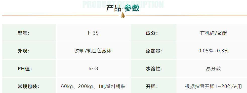 廢水消泡劑應用 廢水消泡劑應用