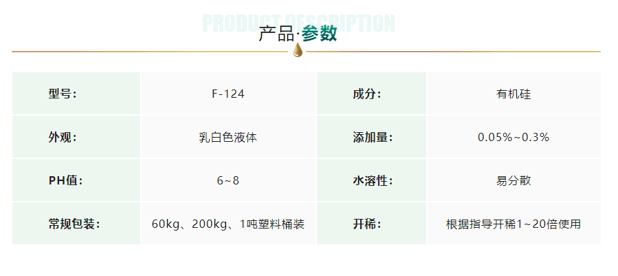 清洗消泡劑產品參數圖