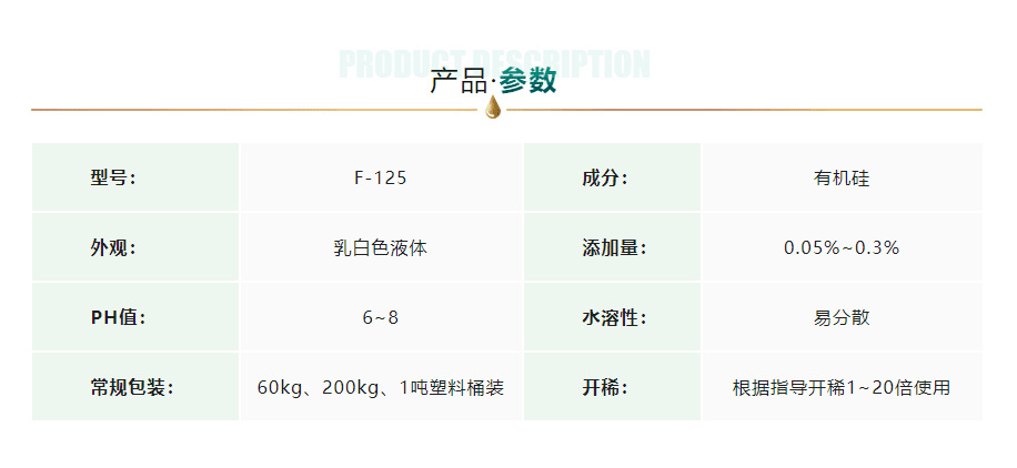 清洗劑消泡劑產品參數圖